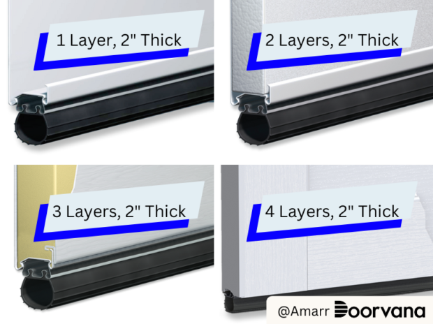 garage door thickness