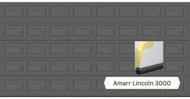 Amarr Lincoln 3000 with diagram