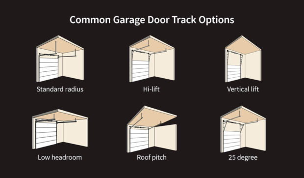 garage door track types